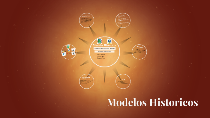 Modelos Historicos by Cesar Salcido on Prezi