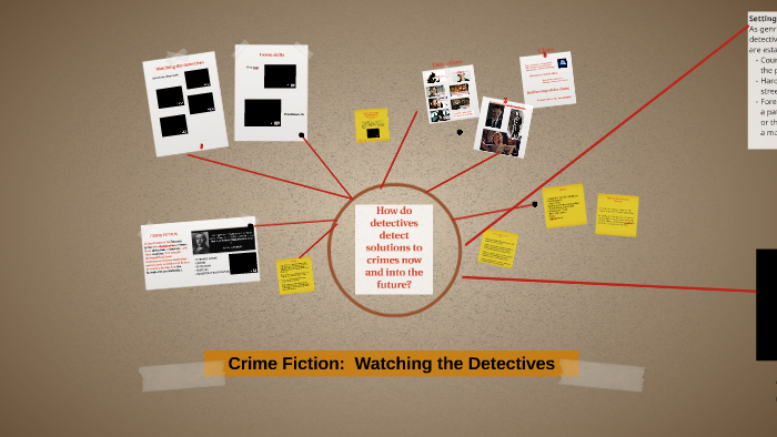 Crime fiction is the literary genre that fictionalises crime by Julie ...