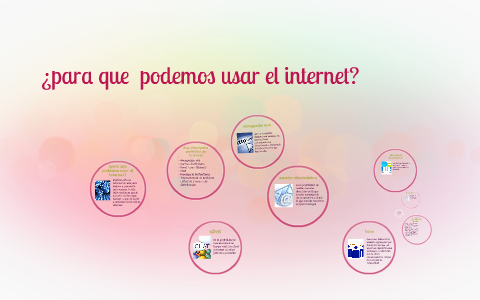 como podemos usar el internet by nathalia restrepo on Prezi