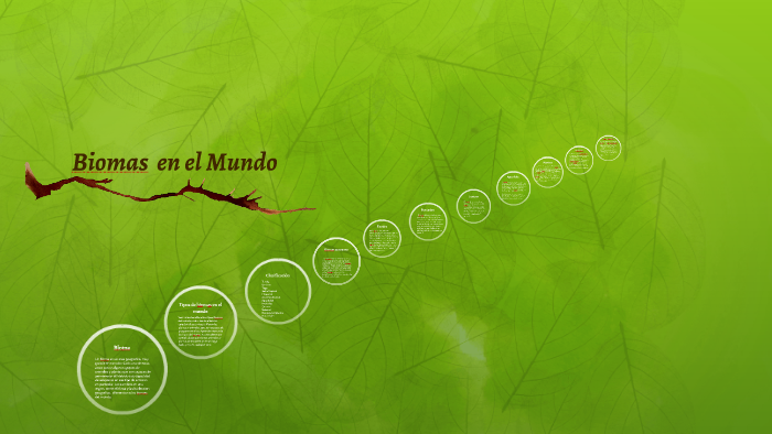 Biomas en el Mundo by ricardo pedroza flores on Prezi