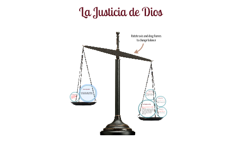 La Justicia de Dios by Daniela Taborda González on Prezi