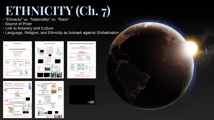 ap-human-geography-ethnicity-ch-7-by-michael-tornetto