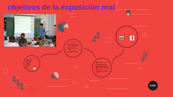 objetivos de la exposición oral by jimmy sangucho on Prezi