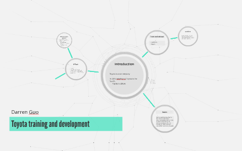 Toyota training and development by Darren Guo on Prezi