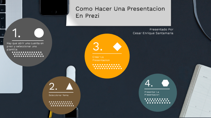 Como hacer Una presentacion en prezi by Cesar Enrrique Santamaria ...