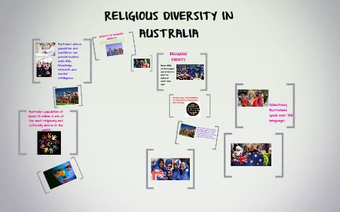 Religious diversity in australia essay example picture
