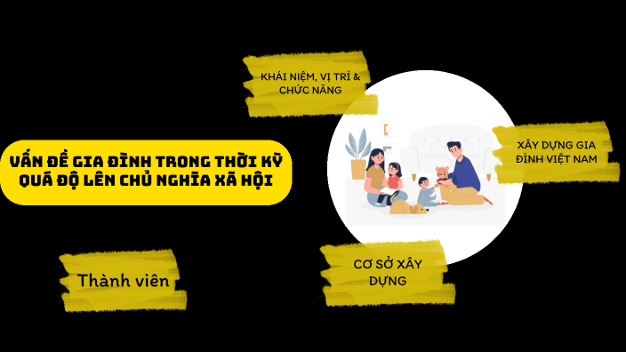 Vấn đề gia đình trong thời kì QDLCNXH nhóm 4 ST5 GD2 by Huy Pham on Prezi