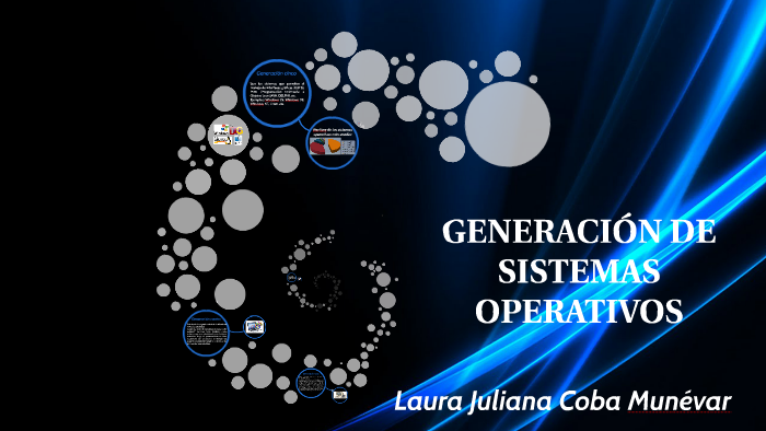 Genera Os Generación de sistemas operativos by Juliana Coba on Prezi