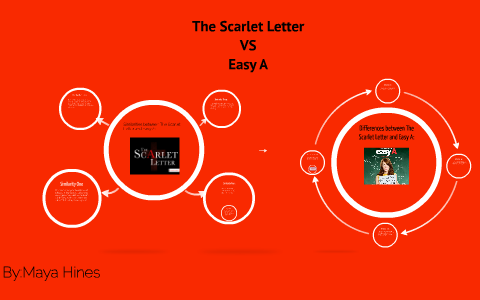 The Scarlet Letter by on Prezi