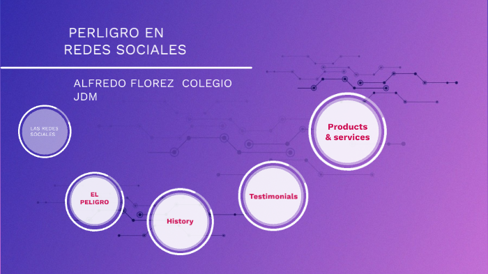 RIESGOS DE LAS REDES SOCIALES by alfredo florez castillo on Prezi