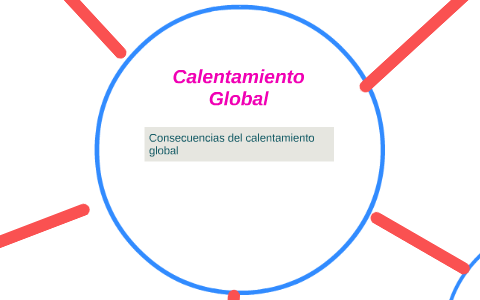 Calentamiento Global by Rosa Sobeida Rivas Loor on Prezi
