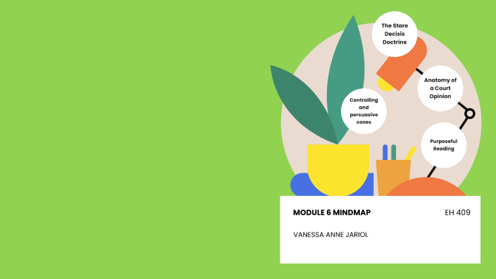 MODULE 6 MINDMAP by Vanessa Anne Jariol on Prezi