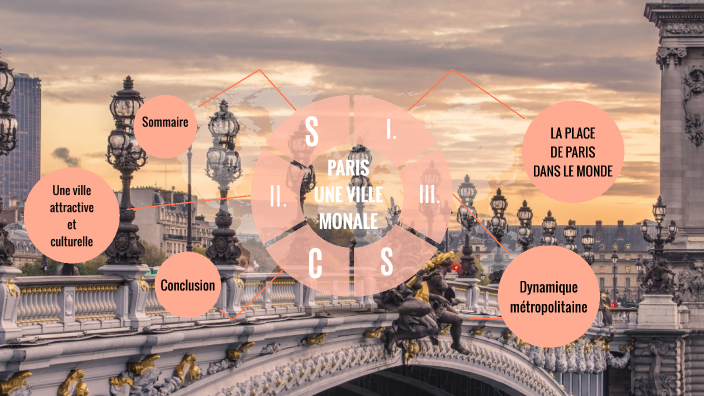 Paris une ville mondiale by Sarah barthelemy on Prezi