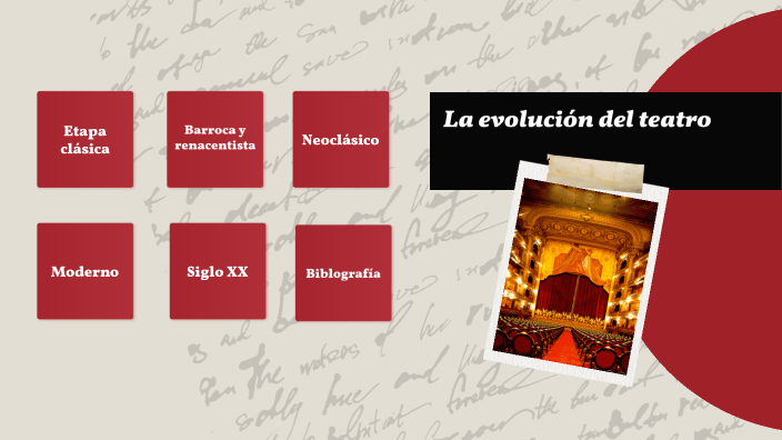 Actividad 6. La evolución del teatro a lo largo de la historia by ...