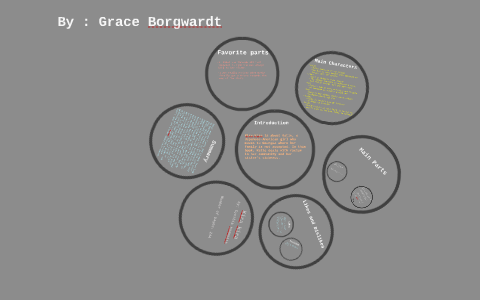 main characters by Grace Borgwardt on Prezi