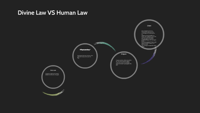 Divine Law Vs Man Made Law