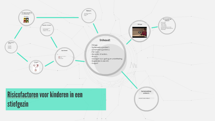 risicofactoren voor kinderen in een stiefgezin by chiara amato on Prezi