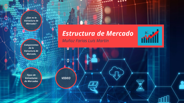 Estructura de Mercado by Luis Martin Muñoz Farias on Prezi