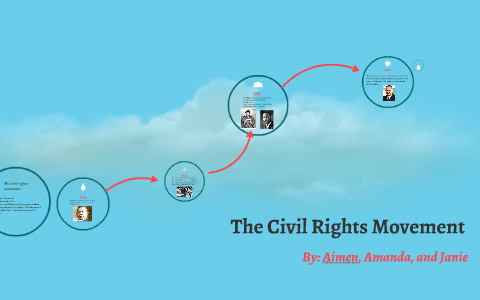 The Civil Rights Movement Timeline by Aimen Kazmi on Prezi