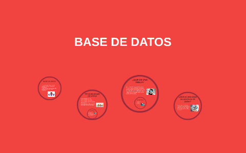 BASE DE DATOS by luisa mesa on Prezi