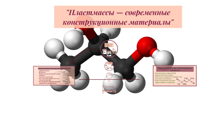 Презентация на тему пластмассы современные конструкционные материалы