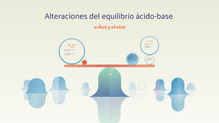 alteraciones del equilibrio acido base by jennyfer castro moreno on Prezi