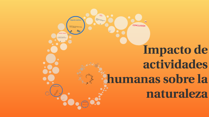 Impacto De Actividades Humanas Sobre La Naturaleza By Diilu Casaguii On Prezi 