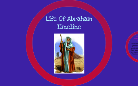 Life Of Abraham Timeline by Kira Borengasser on Prezi