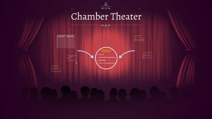 chamber-theater-by-lorenz-hernandez-on-prezi-next