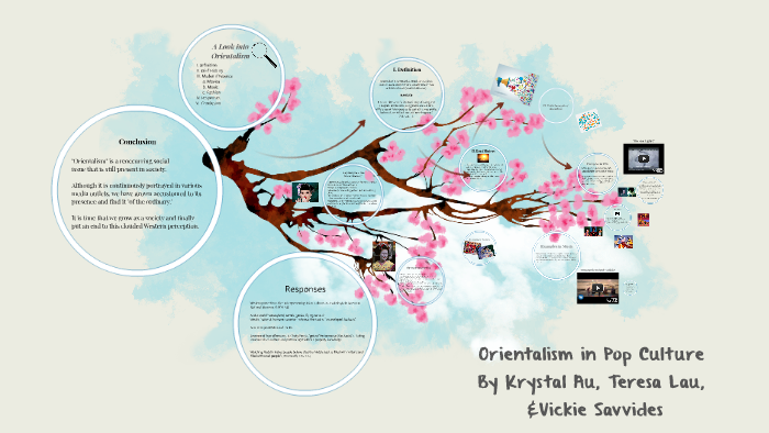 Orientalism In Pop Culture By Victoria S   Q2javbgern5n662cbko4oq33kh6jc3sachvcdoaizecfr3dnitcq 3 0 