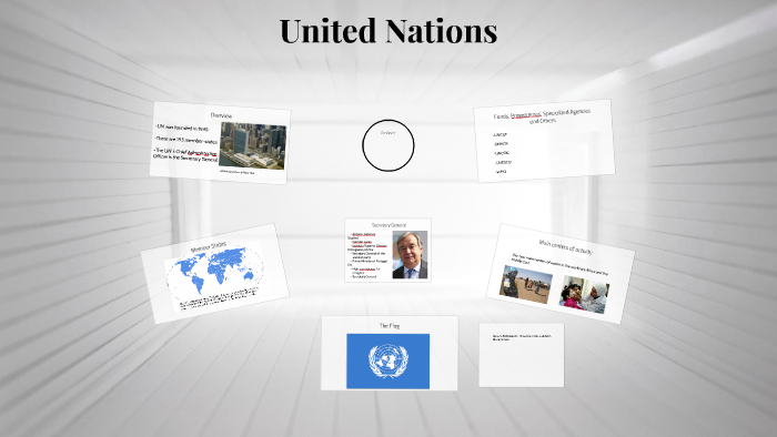 The United Nations by on Prezi