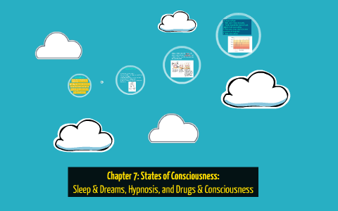 Chapter 7: States of Consciousness by Cara Montella on Prezi