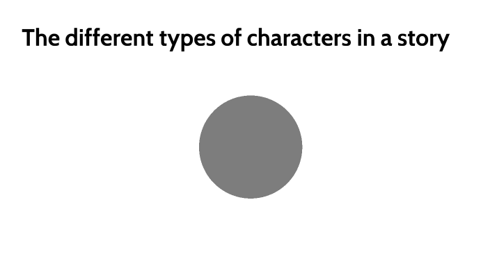 the-different-types-of-characters-in-a-story-by-justin-wells