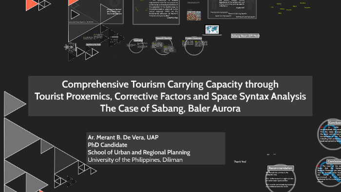 Comprehensive Tourism Carrying Capacity through Tourist Proxemics, and ...