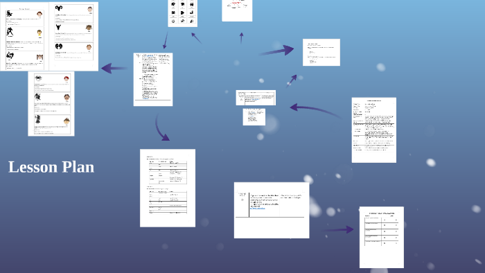 Lesson Plan by Setenay Özcan on Prezi