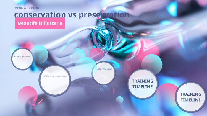 Biology Conservation Vs Preservation By Krystal Grizzle On Prezi Biology Conservation Vs Preservation By Krystal Grizzle On Prezi