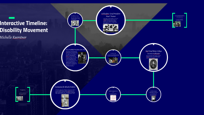Interactive Timeline by Michelle Kaerstner on Prezi