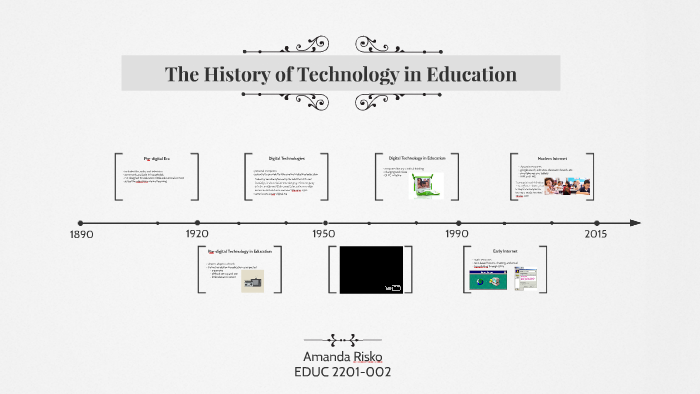 The History Of Technology In Education By Amanda Risko On Prezi