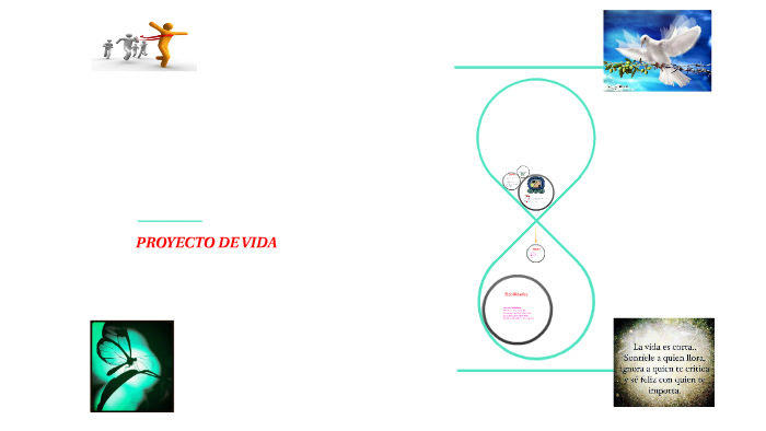 PROYECTO DE VIDA by Anai Echeverria Feliciano on Prezi