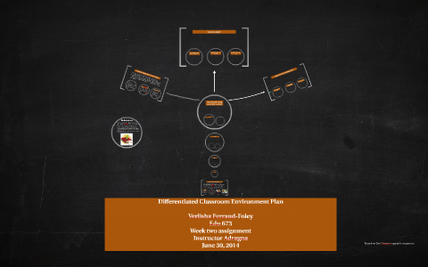 Differentiated Classroom Environment Plan by Verlisha Ferrand on Prezi