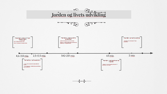 Jorden og livets udvikling by Martha Bach Gislinge on Prezi