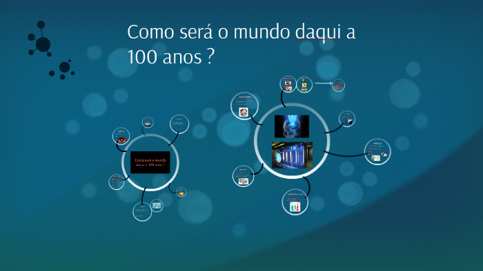 Como Será O Mundo Daqui A 100 Anos By Josefa Leite On Prezi