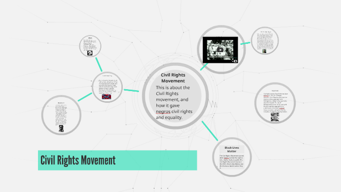 Civil Rights Movement by Lukas Knerr on Prezi