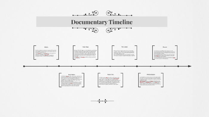 Documentary Timeline by James Wyeth on Prezi
