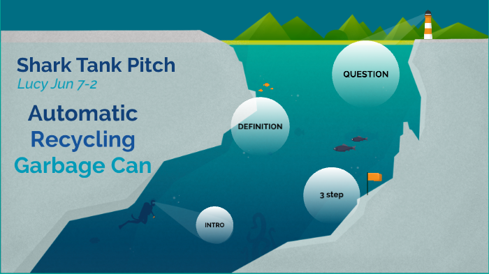 shark-tank-pitch-by-lucy-jun