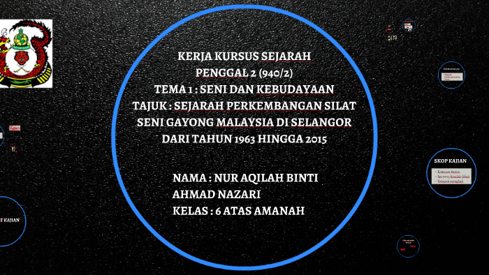 Kerja Kursus Sejarah By Atyn Nazari