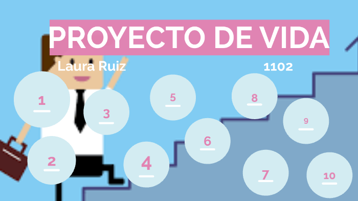 PROYECTO DE VIDA by Laura Ruiz Hernandez on Prezi