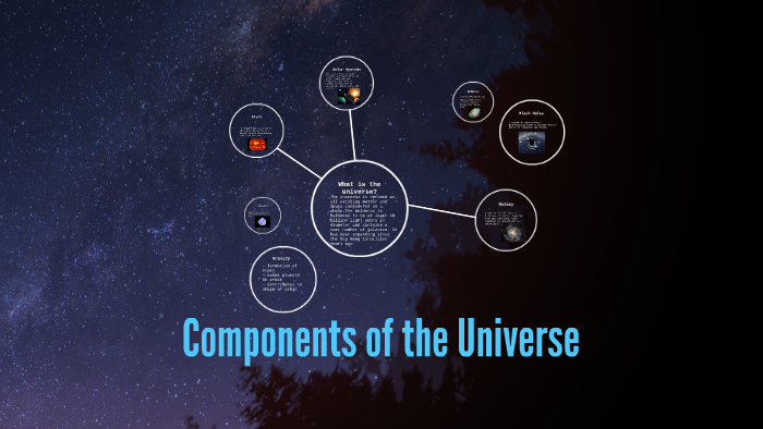 Components Of The Universe By Courtney Gallagher On Prezi