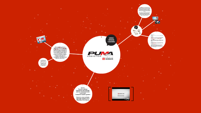 puma logistics - 56% OFF - tajpalace.net