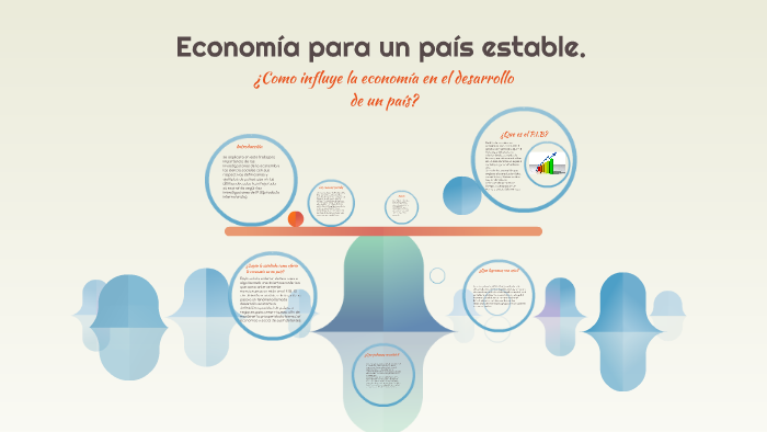 economia para un pais estable by gabi guzman palma on Prezi